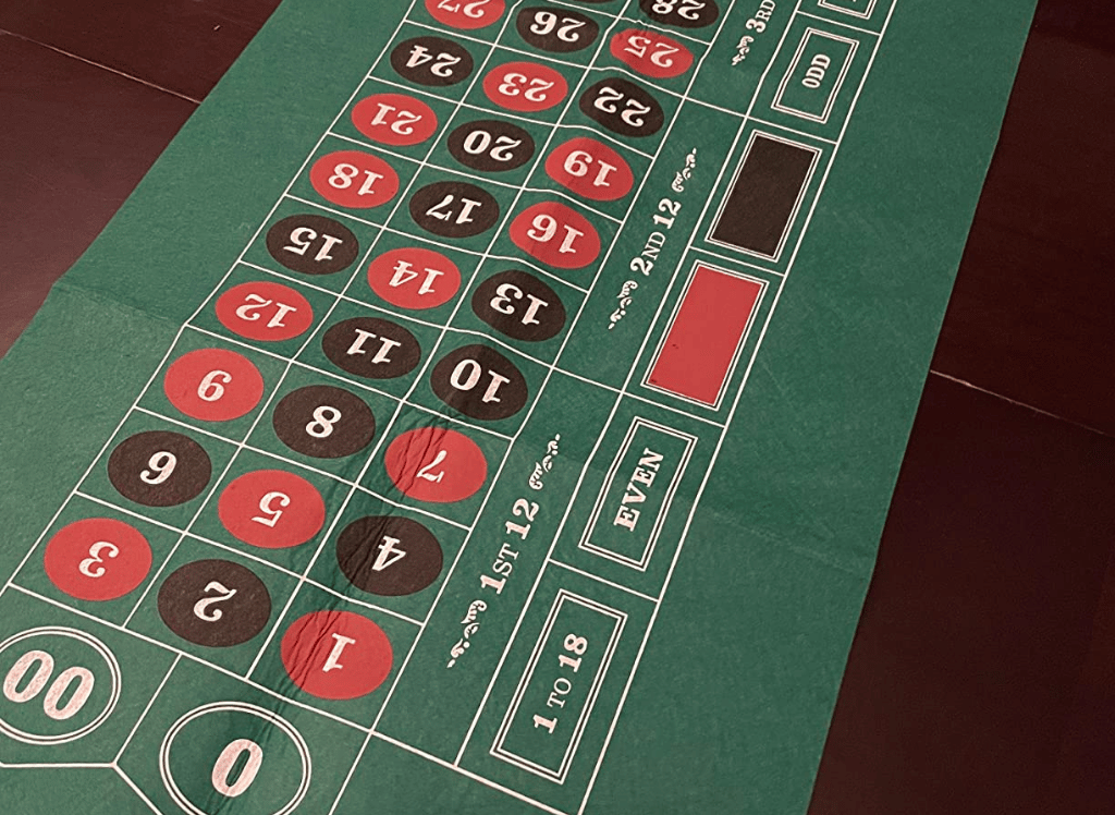 Hit the Jackpot 7 Winning Supplies for an Casino Theme